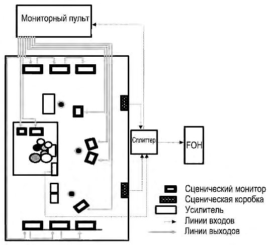 Фото статьи
